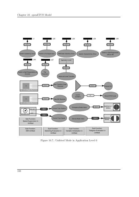 Ph.D. - geht es zur Homepage der Informatik des Fachbereiches 3 ...