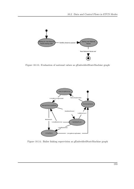 Ph.D. - geht es zur Homepage der Informatik des Fachbereiches 3 ...