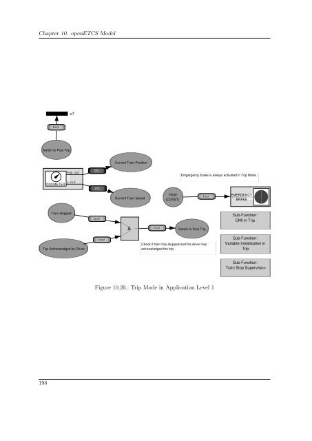 Ph.D. - geht es zur Homepage der Informatik des Fachbereiches 3 ...