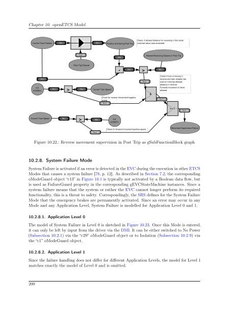 Ph.D. - geht es zur Homepage der Informatik des Fachbereiches 3 ...