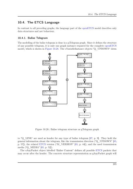 Ph.D. - geht es zur Homepage der Informatik des Fachbereiches 3 ...