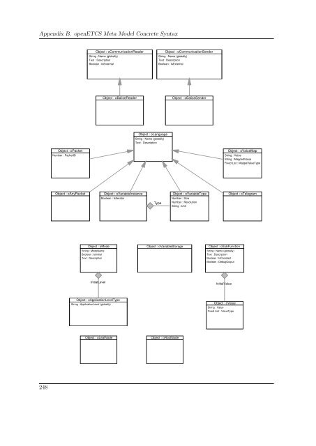 Ph.D. - geht es zur Homepage der Informatik des Fachbereiches 3 ...