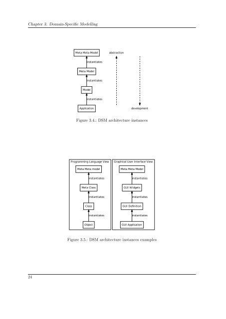 Ph.D. - geht es zur Homepage der Informatik des Fachbereiches 3 ...