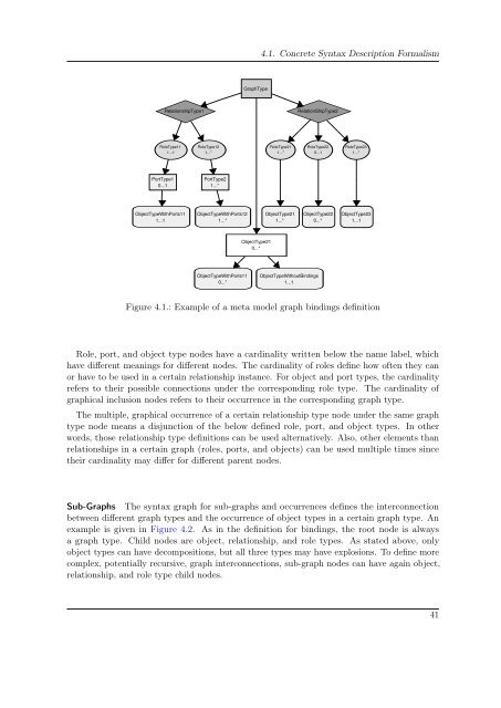 Ph.D. - geht es zur Homepage der Informatik des Fachbereiches 3 ...