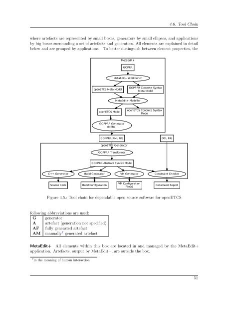 Ph.D. - geht es zur Homepage der Informatik des Fachbereiches 3 ...