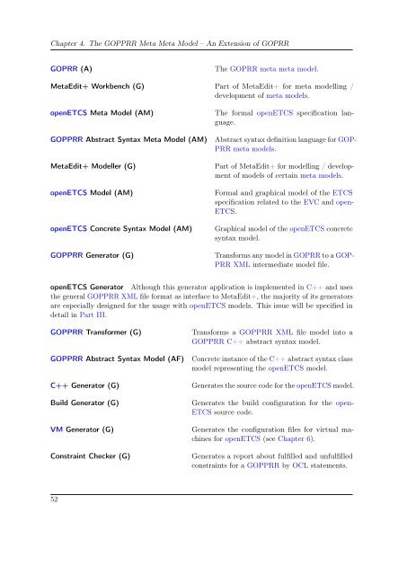 Ph.D. - geht es zur Homepage der Informatik des Fachbereiches 3 ...