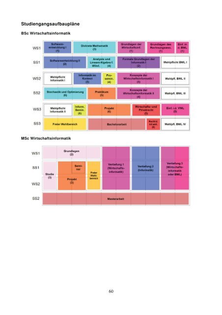 Deckblatt Wi-Inf WS1011 1 - Fachbereich Informatik - UniversitÃ¤t ...