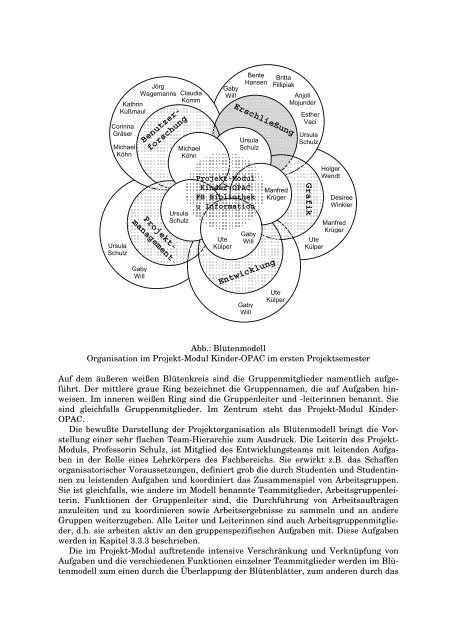 Das Projekt BÃCHERSCHATZ - Fachbereich Informatik - UniversitÃ¤t ...