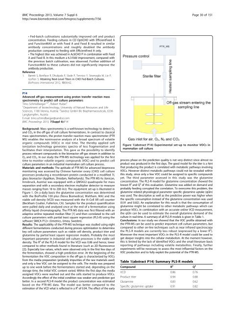 Download PDF (all abstracts) - BioMed Central