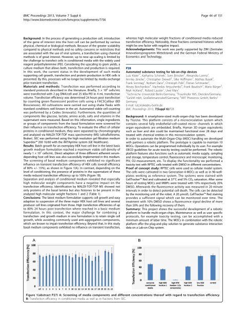 Download PDF (all abstracts) - BioMed Central