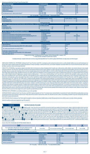 DPN09270-62 - Tyvek - IFU (June 22sd, 2012) - Client copy