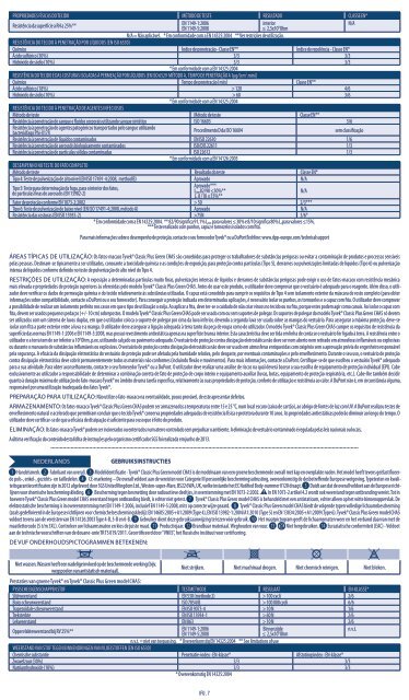 DPN09270-62 - Tyvek - IFU (June 22sd, 2012) - Client copy