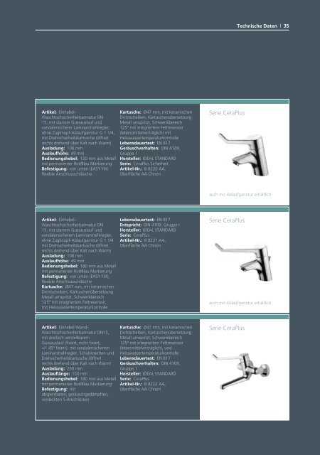 Das Krankenhausbad - Ideal Standard