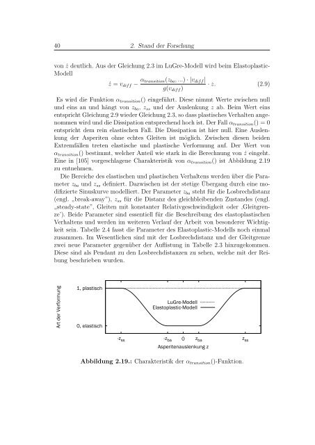 Modellierung und Validierung der Krafterzeugung mit Stick-Slip ...