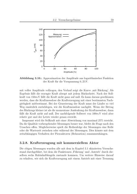 Modellierung und Validierung der Krafterzeugung mit Stick-Slip ...