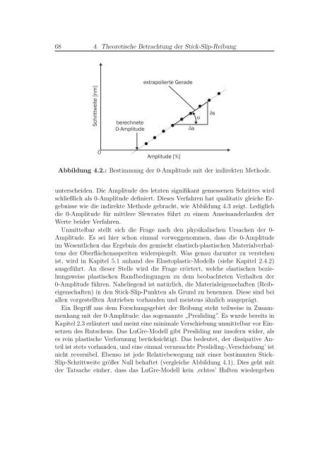 Modellierung und Validierung der Krafterzeugung mit Stick-Slip ...