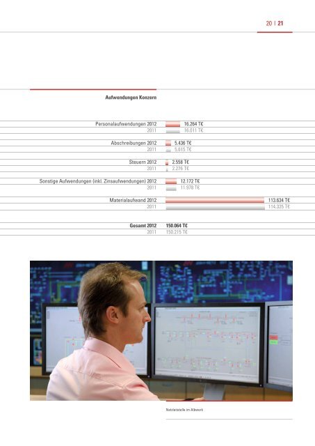 Geschäftsbericht 2012 - Alb-Elektrizitätswerk Geislingen-Steige eG