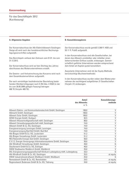 Geschäftsbericht 2012 - Alb-Elektrizitätswerk Geislingen-Steige eG