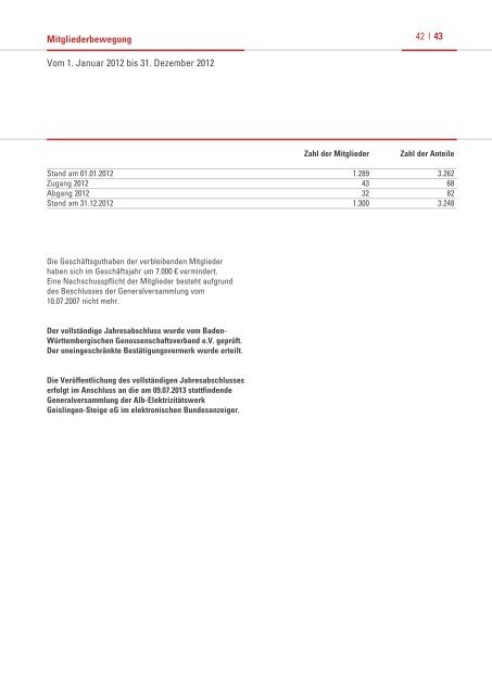 Geschäftsbericht 2012 - Alb-Elektrizitätswerk Geislingen-Steige eG