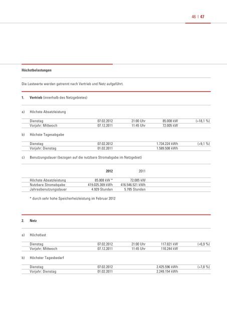 Geschäftsbericht 2012 - Alb-Elektrizitätswerk Geislingen-Steige eG