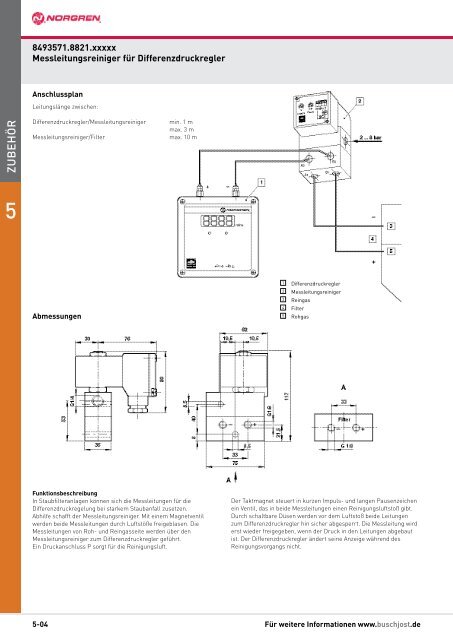 Filtertechnik YOU cAn See OUr thinkinG F ilt e r t e c h n ik