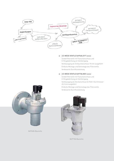 Filtertechnik YOU cAn See OUr thinkinG F ilt e r t e c h n ik