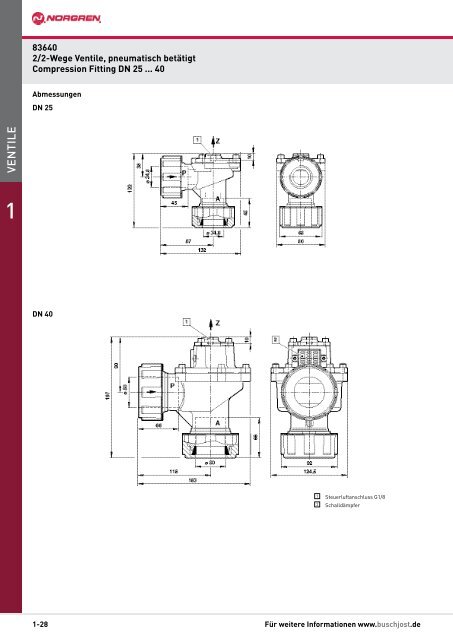 Filtertechnik YOU cAn See OUr thinkinG F ilt e r t e c h n ik