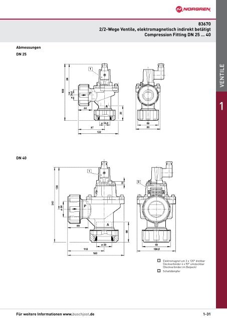 Filtertechnik YOU cAn See OUr thinkinG F ilt e r t e c h n ik