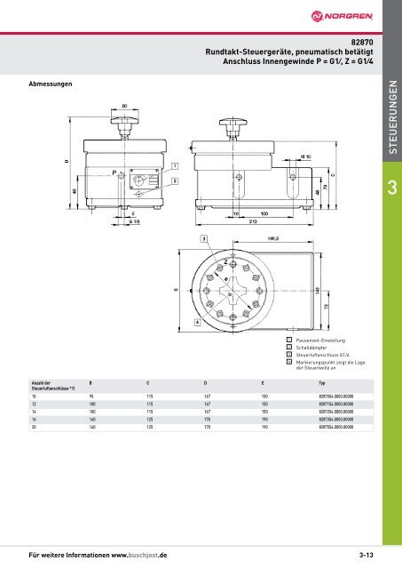 Filtertechnik YOU cAn See OUr thinkinG F ilt e r t e c h n ik