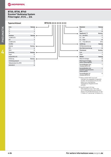 Filtertechnik YOU cAn See OUr thinkinG F ilt e r t e c h n ik