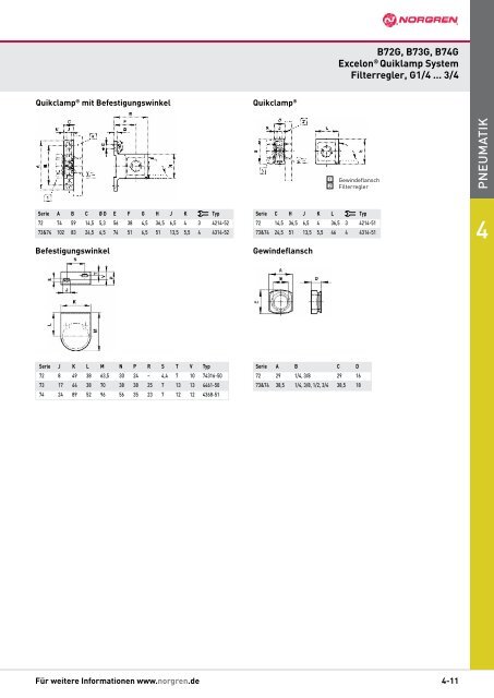 Filtertechnik YOU cAn See OUr thinkinG F ilt e r t e c h n ik