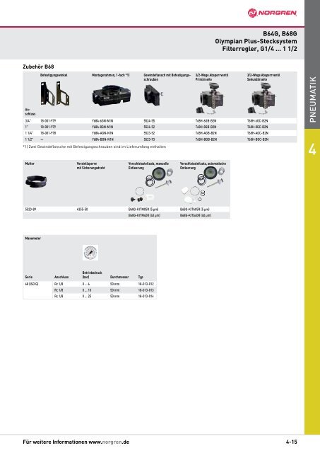 Filtertechnik YOU cAn See OUr thinkinG F ilt e r t e c h n ik