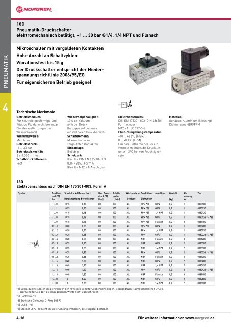 Filtertechnik YOU cAn See OUr thinkinG F ilt e r t e c h n ik