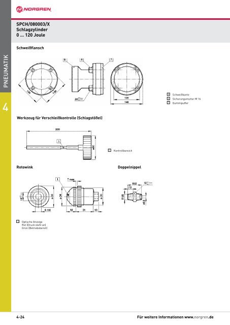 Filtertechnik YOU cAn See OUr thinkinG F ilt e r t e c h n ik