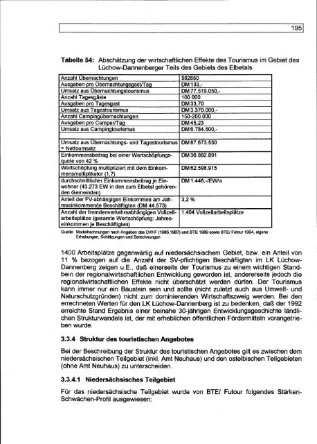 IOEW SR 075 Ökonomische Alternativen zum Ausbau E..., Seiten 1 ...