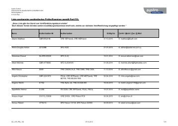 DC_LFA_PEL_102 (Liste anerkannter ... - Austro Control