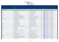 Basiswert-Typ Aktien CZ6TYZ CZ24JE CZ24KJ ... - Börse Stuttgart