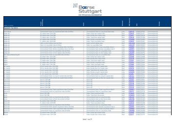 Basiswert-Typ Aktien CZ6TYZ CZ24JE CZ24KJ ... - Börse Stuttgart