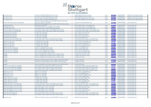 Basiswert-Typ Aktien CZ6TYZ CZ24JE CZ24KJ ... - Börse Stuttgart