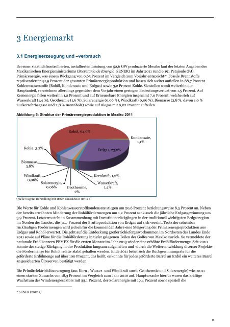 PDF: 2,3 MB