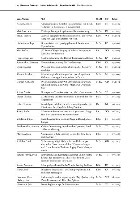 Jahresbericht 2009 - Institute of Computer Science - UniversitÃ¤t ...