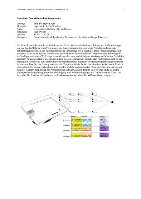 Jahresbericht 2012 - Institute of Computer Science - UniversitÃ¤t ...