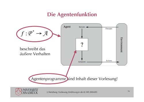 Vorlesung 11.10.2004 - Institute of Computer Science