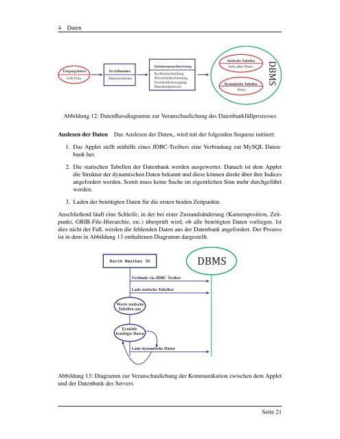 Die Arbeit als PDF - UniversitÃ¤t OsnabrÃ¼ck