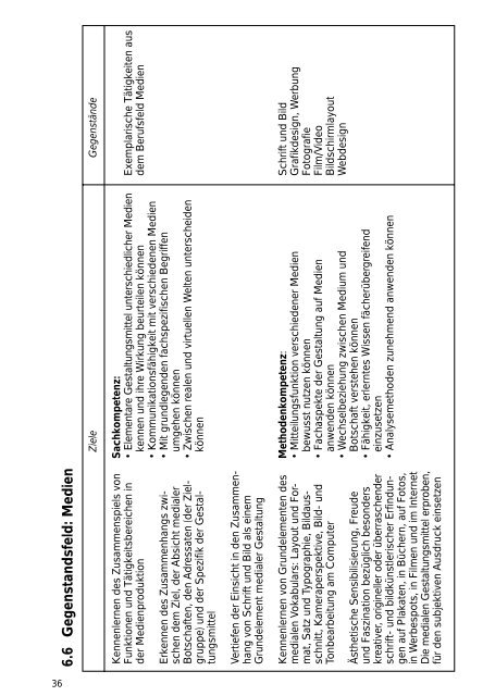 Rahmenplan Kunst und Gestaltung - Bildungsserver Mecklenburg ...