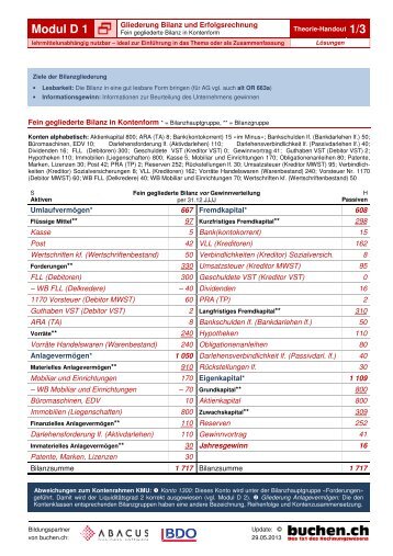 Lösungen - Buchen.ch