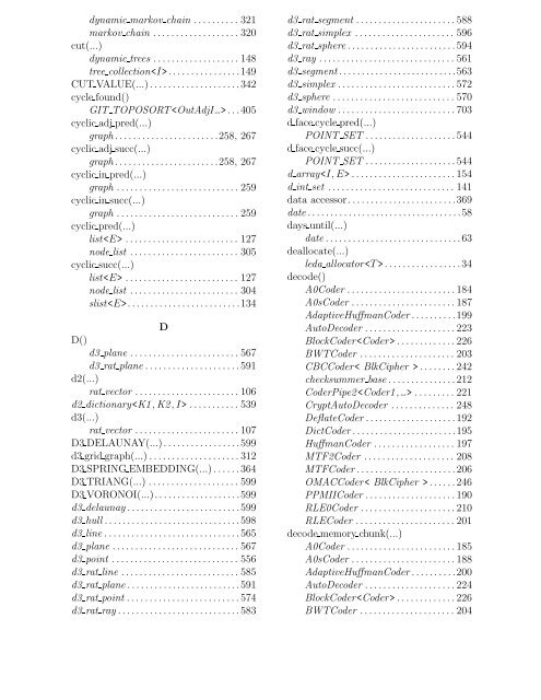 Version 5.0 The LEDA User Manual