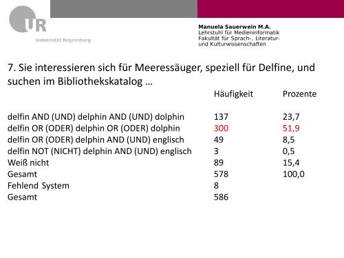 SelbsteinschÃ¤tzung zutreffend - Informationskompetenz