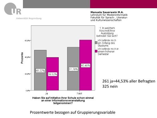 SelbsteinschÃ¤tzung zutreffend - Informationskompetenz