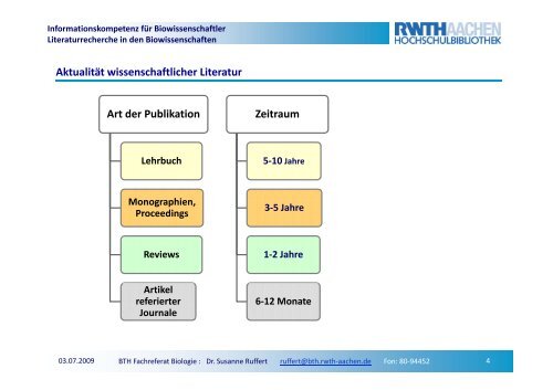 Literaturdatenbanken im Bereich Life-Science